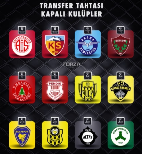 Transfer sezonu başladı, 12 kulüp hâlâ tahta engeline takılı Transfer sezonu başladı, 12 kulüp hâlâ tahta engeline takılı