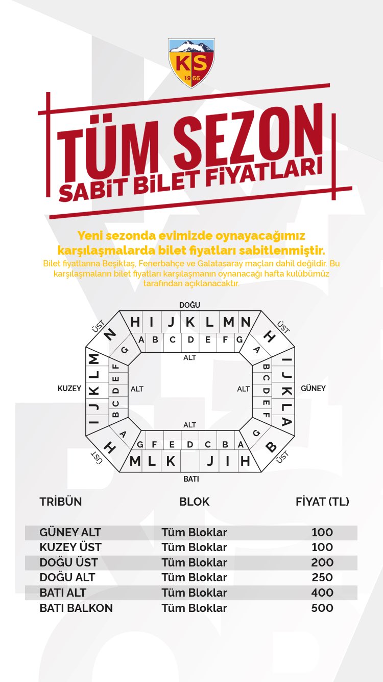 Kayserispor'da bilet fiyatları sabitlendi
