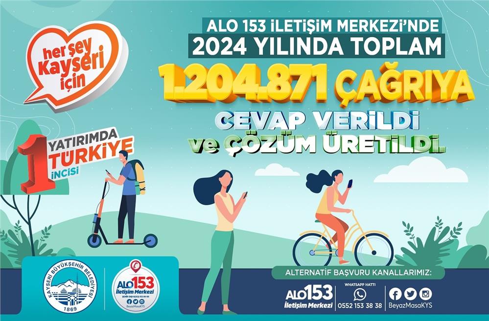Kayseri'nin sesine kulak veren Alo 153 2024'te rekor kırdı Kayseri'nin sesine kulak veren Alo 153 2024'te rekor kırdı