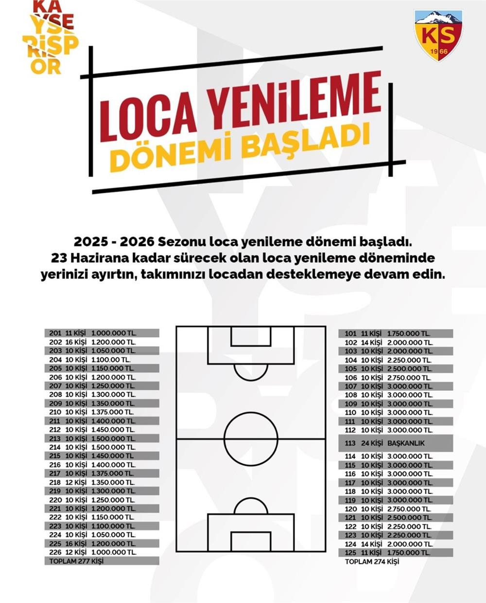 Kayserispor