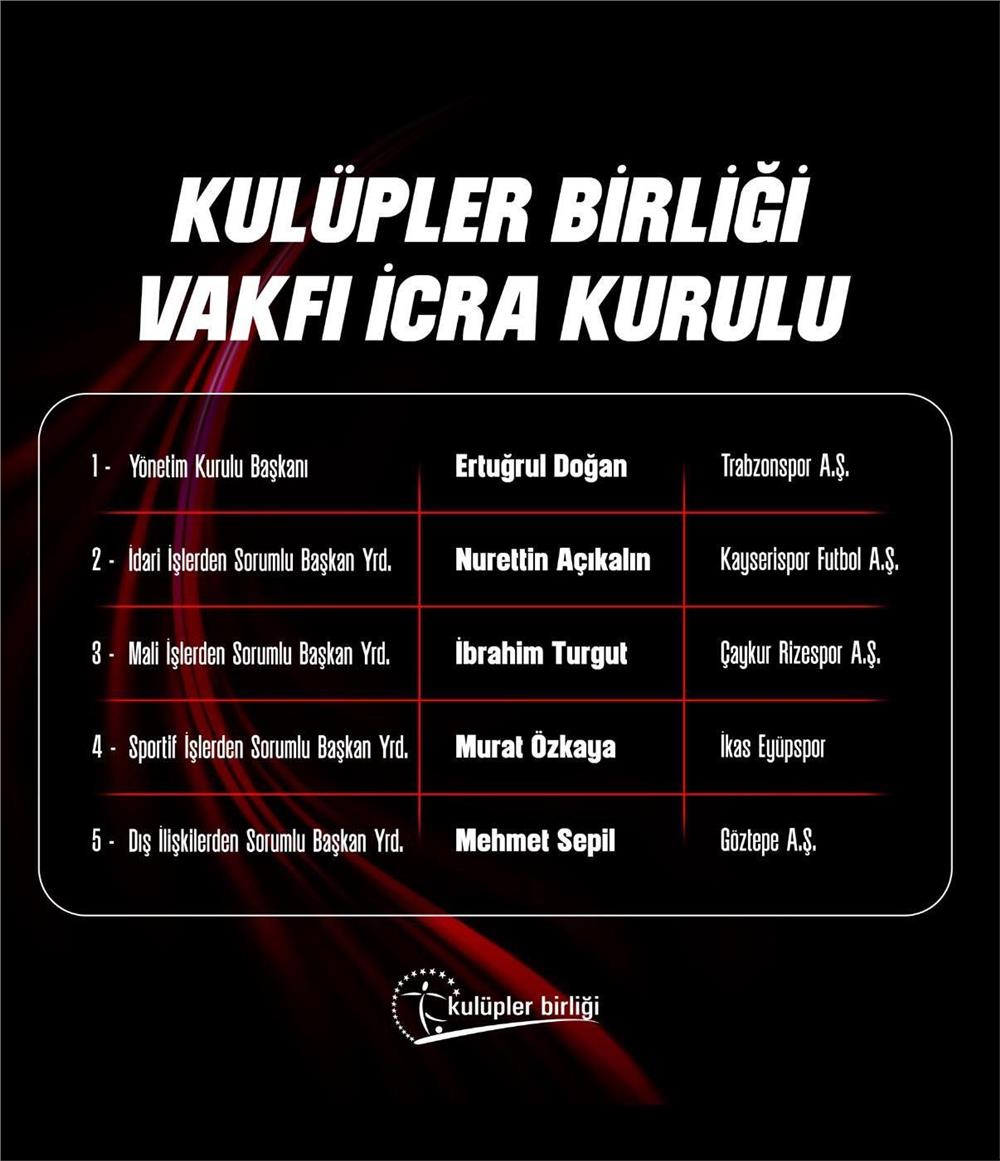 Açıkalın, Kulüpler Birliği İcra Kurulu'nda Açıkalın, Kulüpler Birliği İcra Kurulu'nda