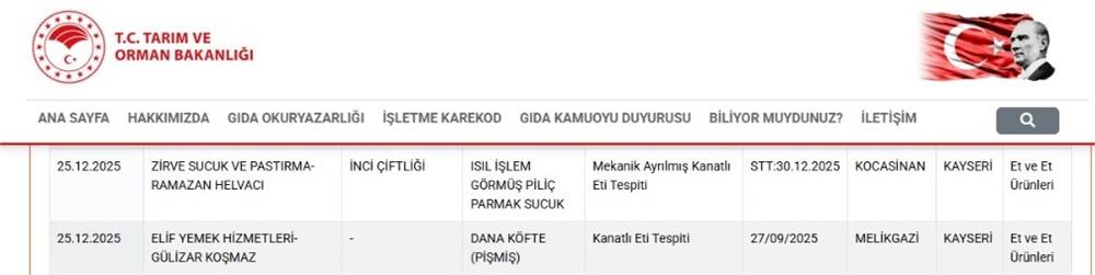 Bakanlık listesinde Kayseri’den 2 firma