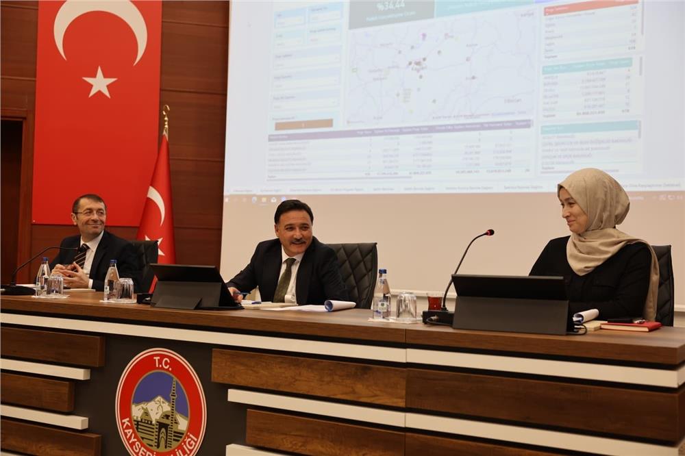 Kayseri’de 2026’nın ilk Koordinasyon Kurulu Toplantısı yapıldı
