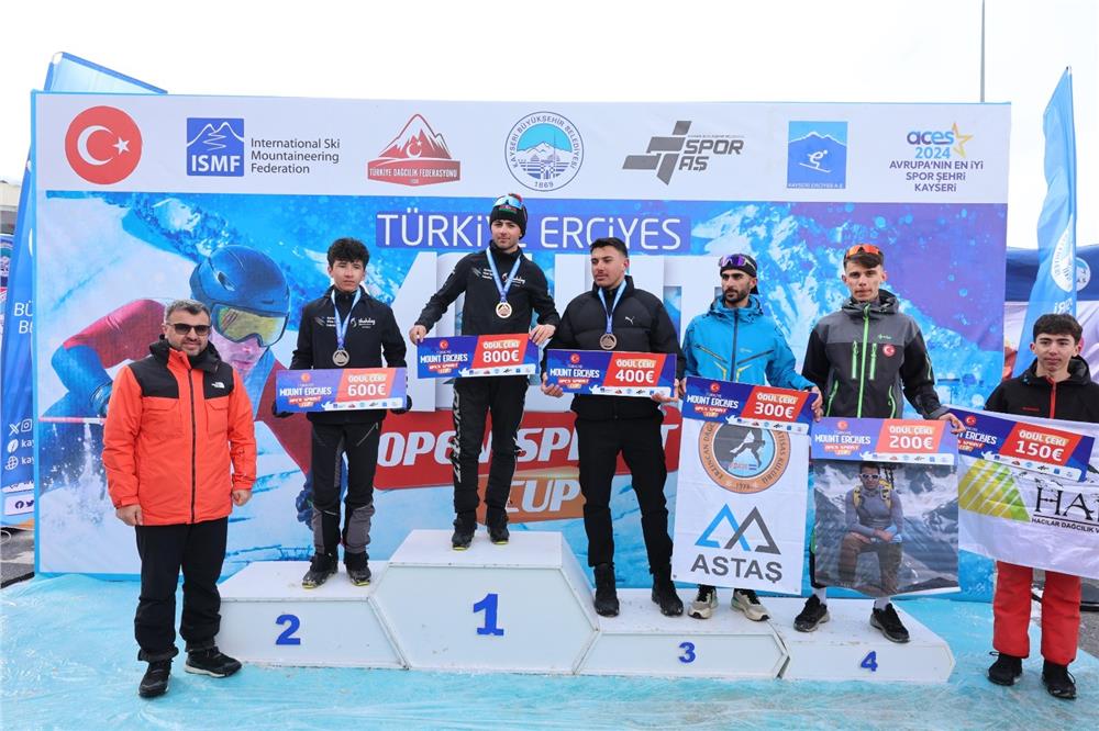 Büyükşehir ile zirvede büyük final: Uluslararası Erciyes Dağ Kayağı Yarışları sona erdi