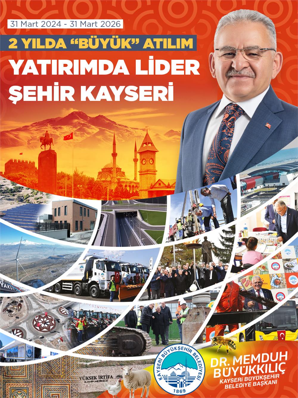 Büyükşehir'de 2 yılda büyük hamle: Başkan Büyükkılıç ile yatırımda lider şehir Kayseri