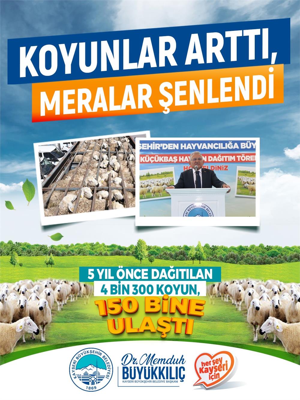 Başkan Büyükkılıç’tan kırsala, kendi kendini büyüten model: 150 bin küçükbaş artışı