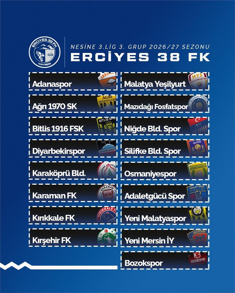 Erciyes 38 FSK’nın grubu belli oldu