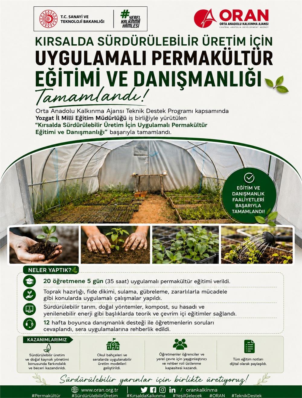 Yozgat’ta Uygulamalı Permakültür Eğitimi ve Danışmanlığı tamamlandı