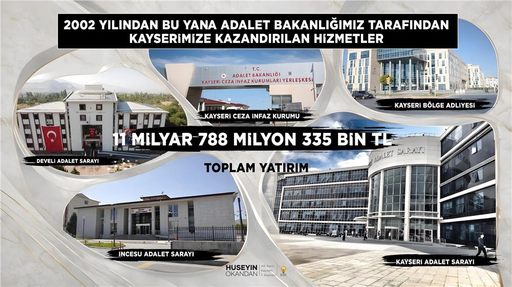 Başkan Okandan: Kayseri’mize adalet yatırımları güçlenerek devam ediyor